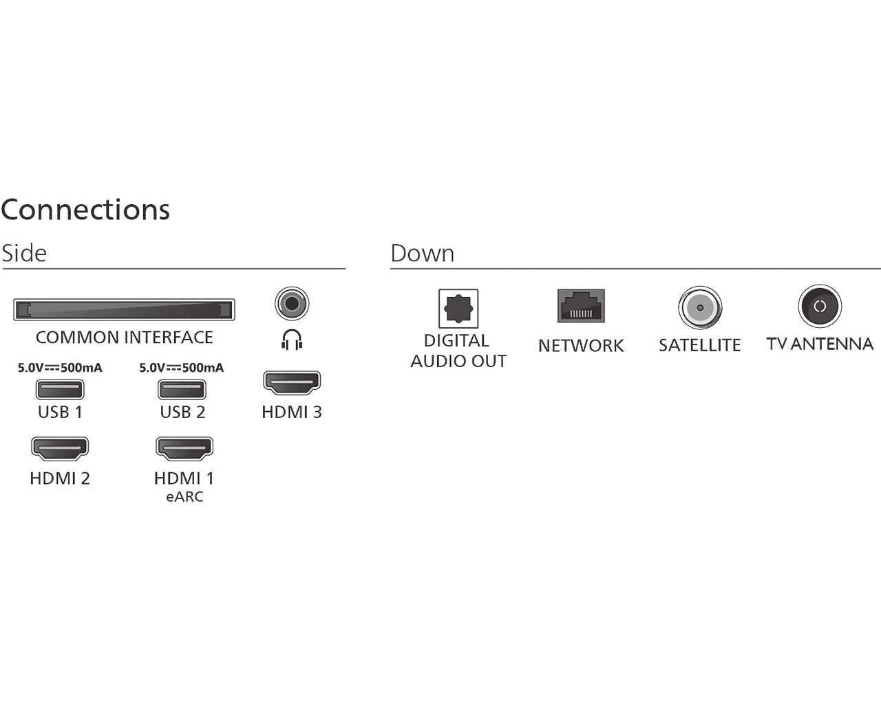 Televizor Philips QLED 65PUS8510/12 (SmartTV/4K/Ambilight/TitanOS)