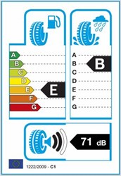 Letne pnevmatike Sava 195/65R15 91H INTENSA HP2