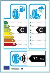 Celoletne pnevmatike Sava 195/65R15 91H ALL WEATHER