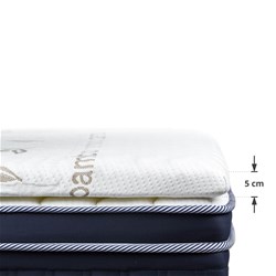 Nadvložek Hitex Bamboo Relax,90X200