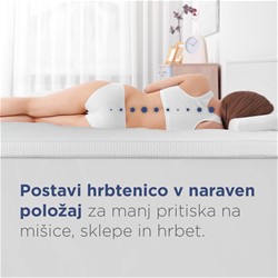 Nadvložek/Roll up Hitex MemoSilver 5+2 Memory 180x200