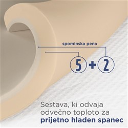 Nadvložek/Roll up Hitex MemoSilver 5+2 Memory 180x200