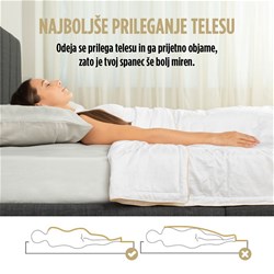 Poletna svilena odeja Vitapur Victoria's Silk Summer, 250x200 cm