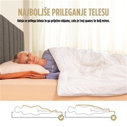 Celoletna svilena odeja Vitapur Victoria's Silk, 200x200 cm