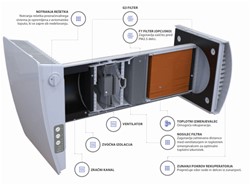 Lokalni rekuperator EKOSTAR Pure CONNECT WiFi z montažo