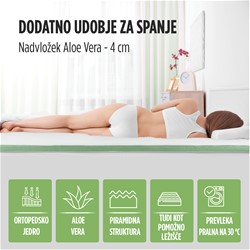Nadvložek/Roll up Vitapur AloeVera II, 180 x 200 cm