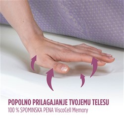 Nadvložek/Roll up Vitapur Lavender Memory, 180x200 cm