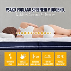 Nadvložek/Roll up Vitapur Camomile 3+1 Memory, 120x200 cm