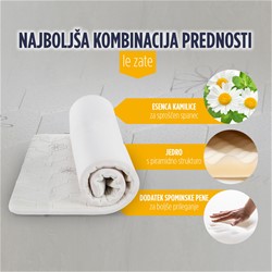 Nadvložek/Roll up Vitapur Camomile 3+1 Memory, 120x200 cm