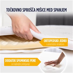 Nadvložek/Roll up Vitapur Camomile 3+1 Memory, 140x200 cm
