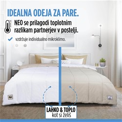 Hibridna celoletna odeja Vitapur NEO, 200x200 cm