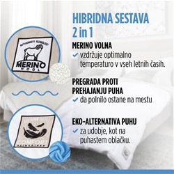 Hibridna celoletna odeja Vitapur NEO, 200x200 cm
