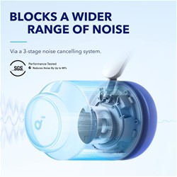 Anker Soundcore Q45 naglavne bluetooth slušalke z ANC bele