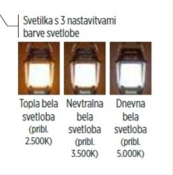 Makita Akumulatorski radio s svetilko 14.4/18V, DMR056