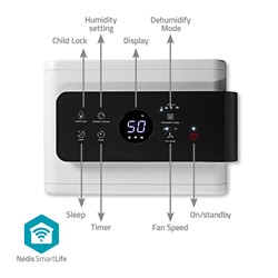 Razvlažilnik zraka Nedis DEHU30WTW Smart 30l