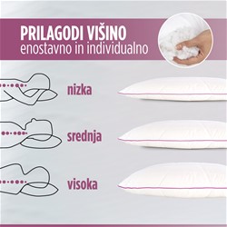 Set poletne odeje Vitapur 200x200 in dveh vzglavnikov Lavender Provence