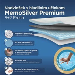 Nadvložek Vitapur MemoSilver 5+2 Premium Fresh - 7 cm, 140x200 cm