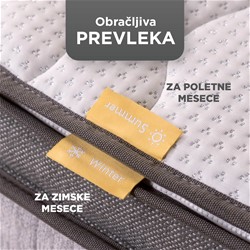 Ležišče Vitapur iFlip 90x200