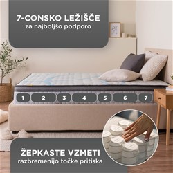Ležišče Vitapur iFlip 90x200