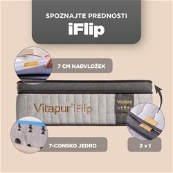 Ležišče Vitapur iFlip 120x200