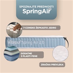 Ležišče Vitapur Air Spring 2.0 90x190