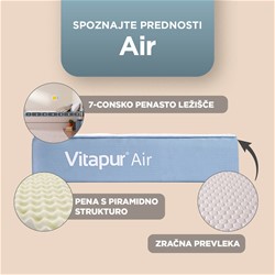 Ležišče Vitapur Air 90x200