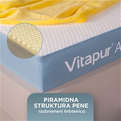 Ležišče Vitapur Air 90x190