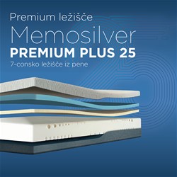 Ležišče Vitapur MemoSilver Premium Plus 25, 120x200 cm