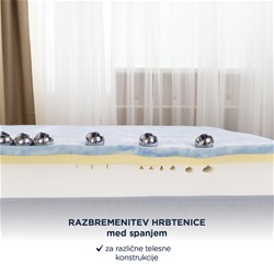 Ležišče Vitapur MemoSilver Premium Plus 25, 160x200 cm