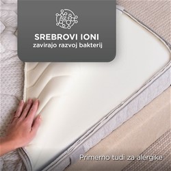 Ležišče Vitapur Memosilver 2.0 90x190