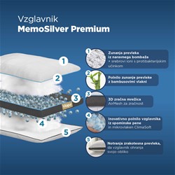 Vzglavnik Vitapur MemoSilver Premium 50x70cm