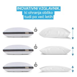 Vzglavnik Vitapur MemoSilver Premium 50x70cm