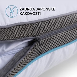 Vzglavnik Vitapur MemoSilver Premium 50x70cm