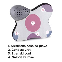 Vzglavnik Vitapur Memosilver Butterfly,45x54cm