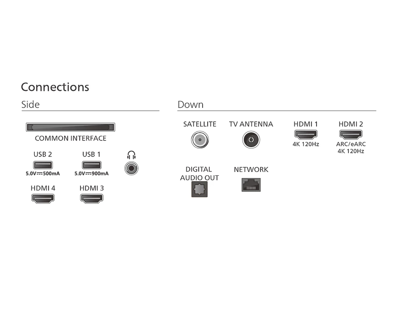 Televizor Philips OLED 55OLED820/12 (GoogleTV/4K/144Hz/Ambilight)