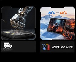 Tablični računalnik/projektor Blackview ACTIVE 12 PRO, 11