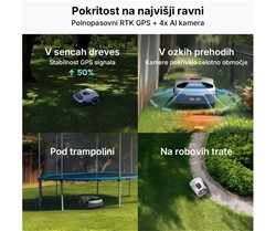 Robotska kosilnica ANTHBOT GENIE 3000, brez žice, 3600m2, RTK GPS, 3DVision, APP