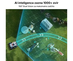 Robotska kosilnica ANTHBOT M5 LiDAR, brez žice, 500m2, 360° LiDAR + Dual Vision