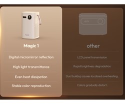 Prenosni 3LED DLP projektor BYINTEK MAGIC X1, Android,WIFI, BT,400 ANSI lumnov