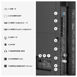 Televizor Hisense ULED (Mini LED) 55U7S PRO Smart TV 4K 165Hz