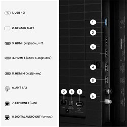Televizor Hisense ULED (Mini LED) 55E8S Smart TV 4K 144 Hz