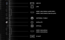 Televizor TCL 4K Premium QD-Mini LED 65P8L