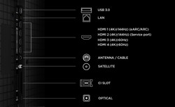 Televizor TCL 4K Premium QD-Mini LED 98P8L