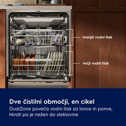 Vgr. pom. stroj Electrolux E82LC500S, ComfortLift