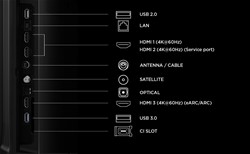 Televizor TCL 4K Premium QLED 55P7L