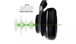 Slušalke TURTLE BEACH STEALTH PRO PS4/PS5