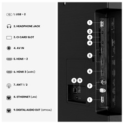 Televizor HISENSE UHD 65A6S