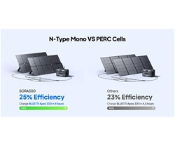 Prenosni solarni panel BLUETTI SORA 500, 500W, stojalo, ročaj, UV odpornost,IP67