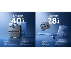 Prenosni solarni panel BLUETTI SORA 500, 500W, stojalo, ročaj, UV odpornost,IP67